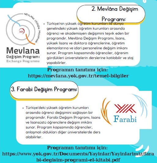 Ülkemizde uygulamada olan ve kurumlarca tanıtımı gerçekleştirilen öğrenci ve öğretim elemanı değişim programları (G.1.2)